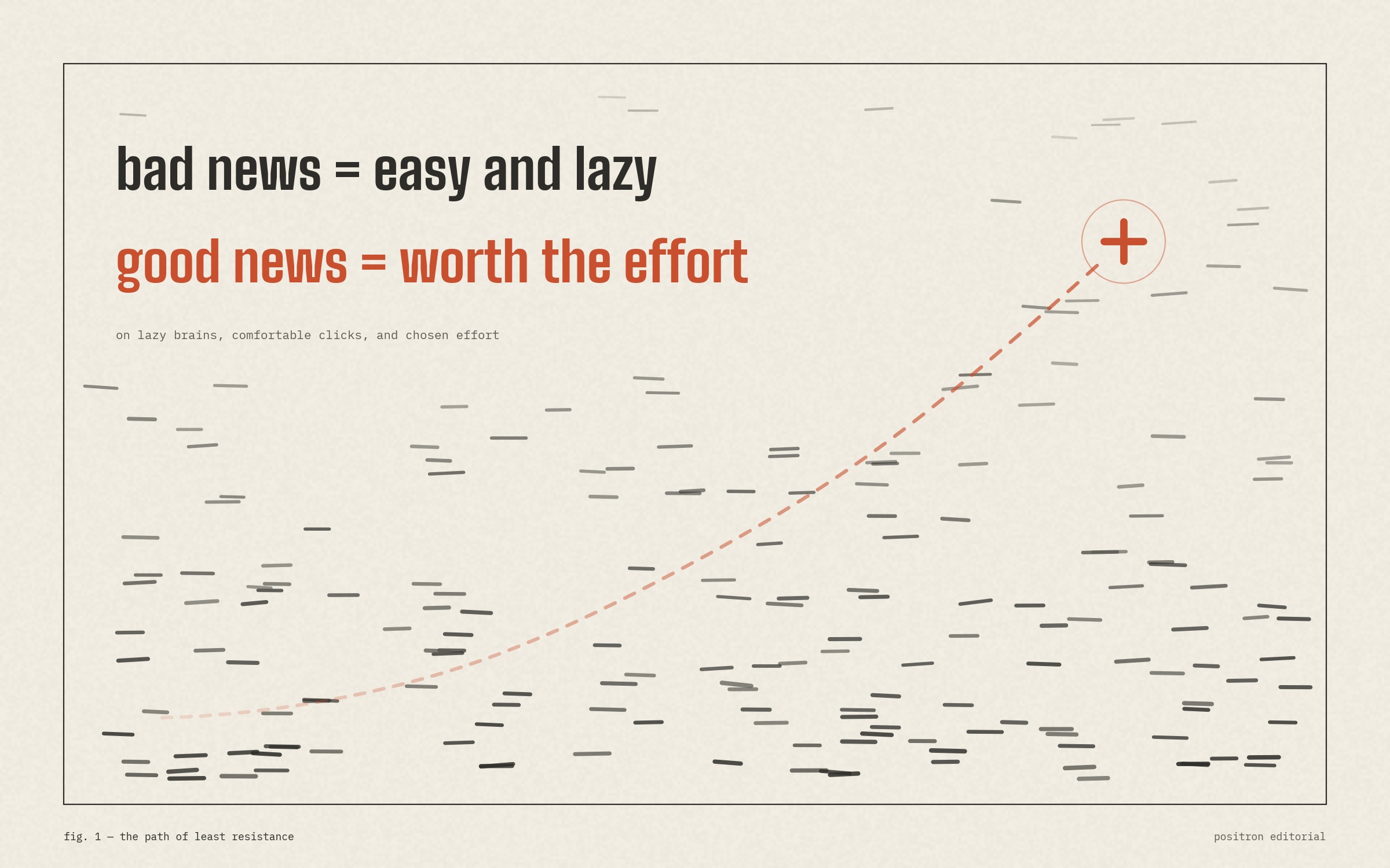The lazy brain and the bad news